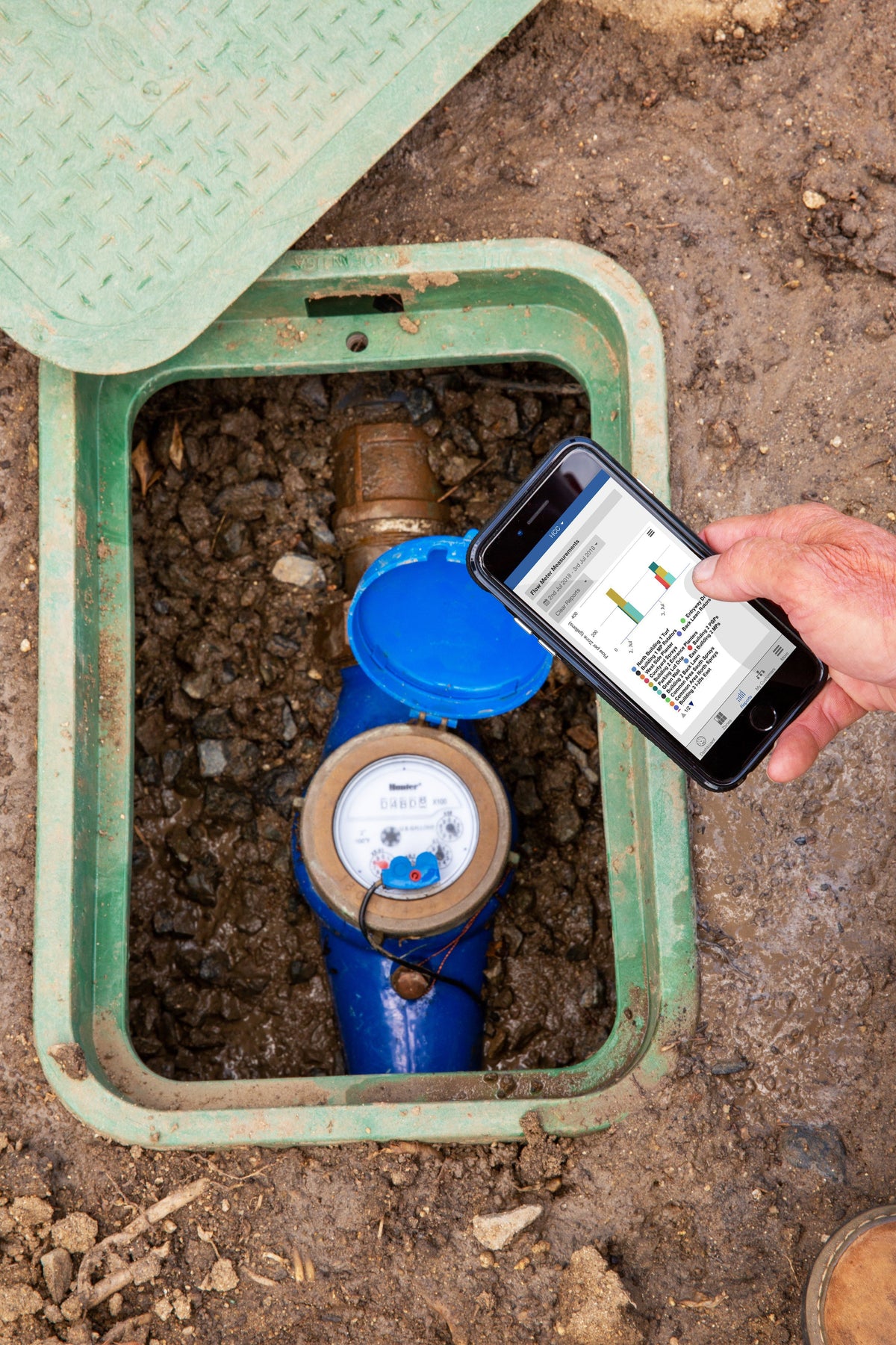 Hunter Flowmeter C/W 50Mm Bsp Compatible With Hunter Hc, Hpc, Pro-Hc And Hcc Controllers