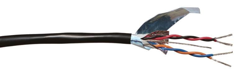 Hunter Specified - Communication Cable